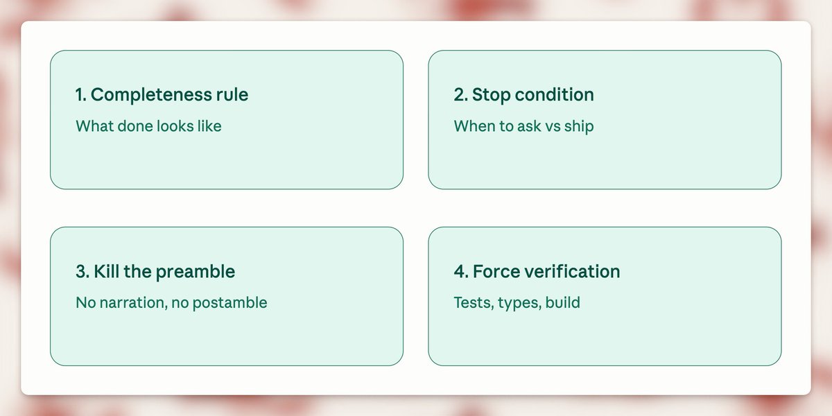 Screenshot summarizing the prompting rules